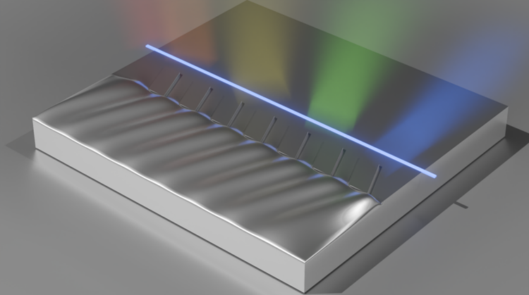 南开团队在自由电子-光子相互作用领域取得研究进展