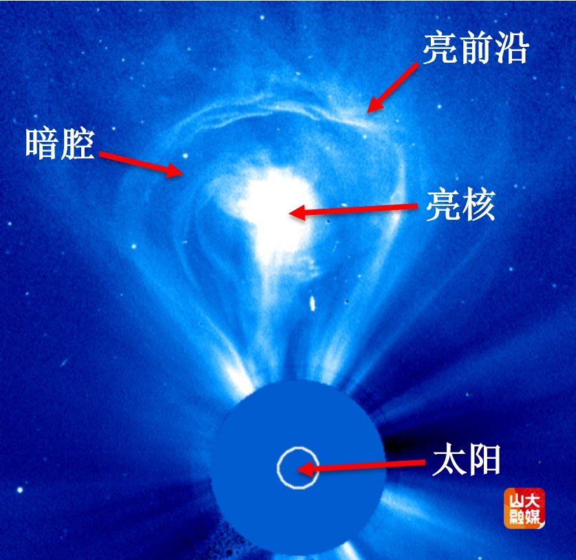 山东大学空间科学攀登团队完成对CME三分量结构的新解释