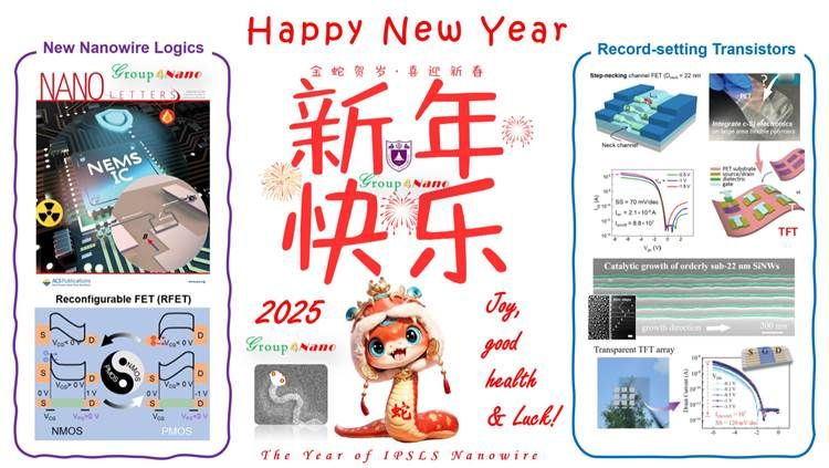 南京大学余林蔚教授团队基于“液滴阶跃”生长动态可靠制备超细-超短晶硅纳米线沟道高性能薄膜晶体管器件