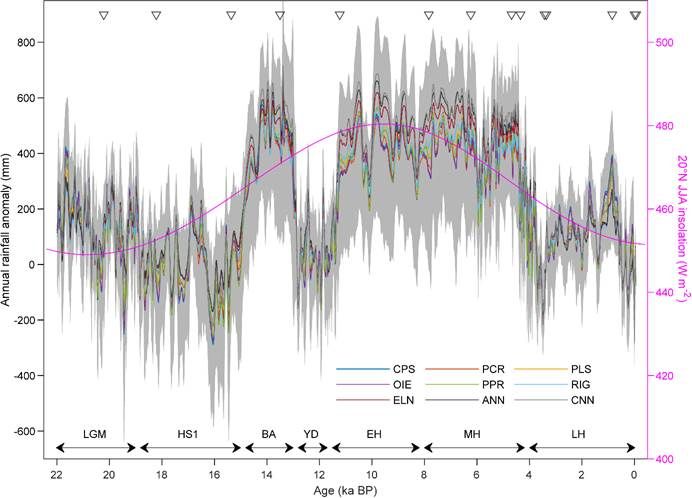 南京大学地理与海洋科学学院科研团队揭示东亚夏季风临界点变化及其驱动机制