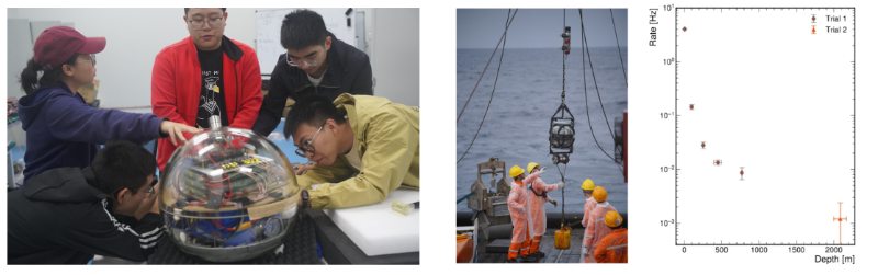 上海交大“海铃计划”团队在南海推进技术研发和海上试验再获重大突破