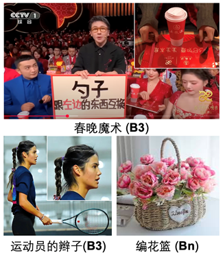 南京大学南大李涛课题组与港大联合团队：三维硅光芯片实现快速非阿贝尔编织