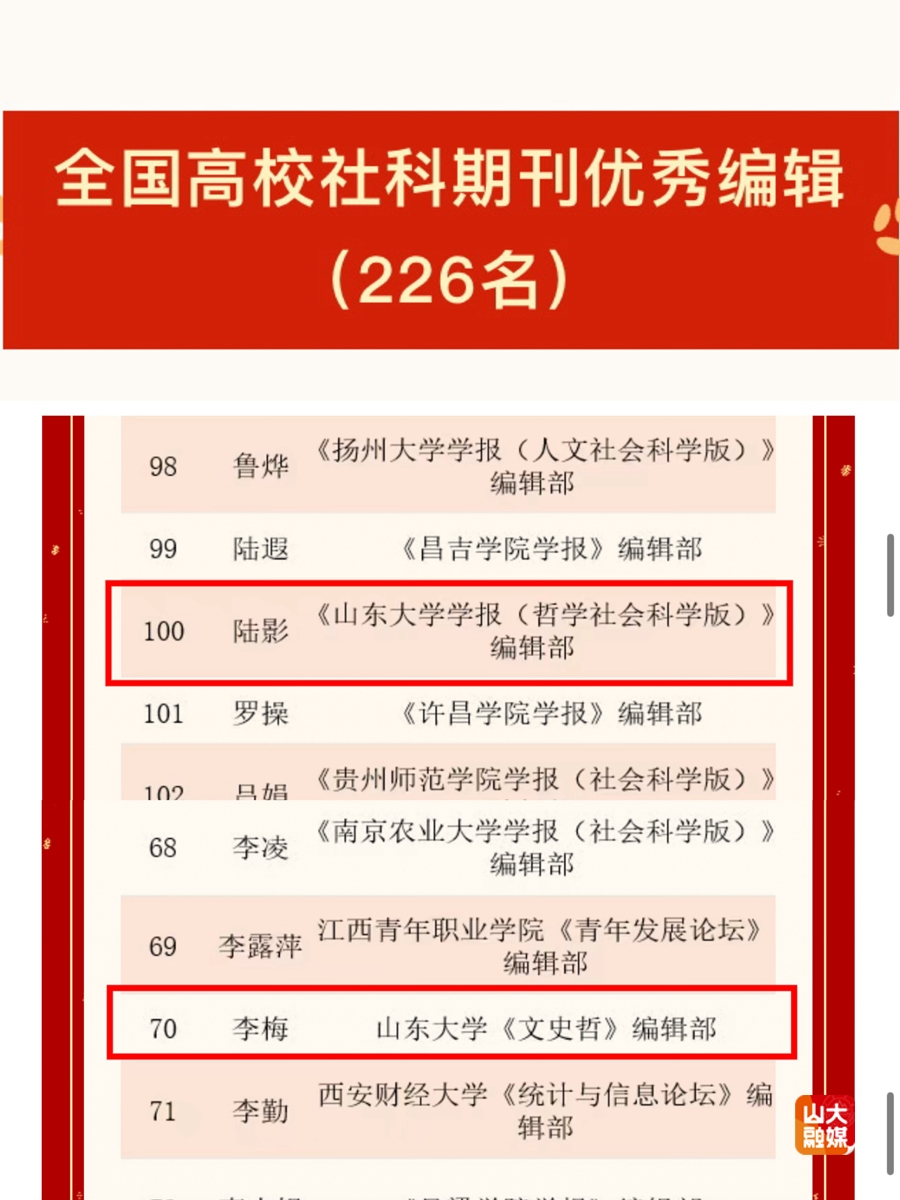 山东大学山东大学人文社科期刊在第八届高校社科学术期刊评优中获佳绩