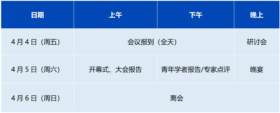 第八届传热传质青年学术论坛