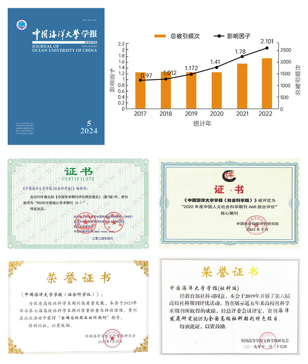 中国海洋大学“期”心协力,“刊”陈出新：建设中国海洋大学海洋特色学术期刊群办刊实践