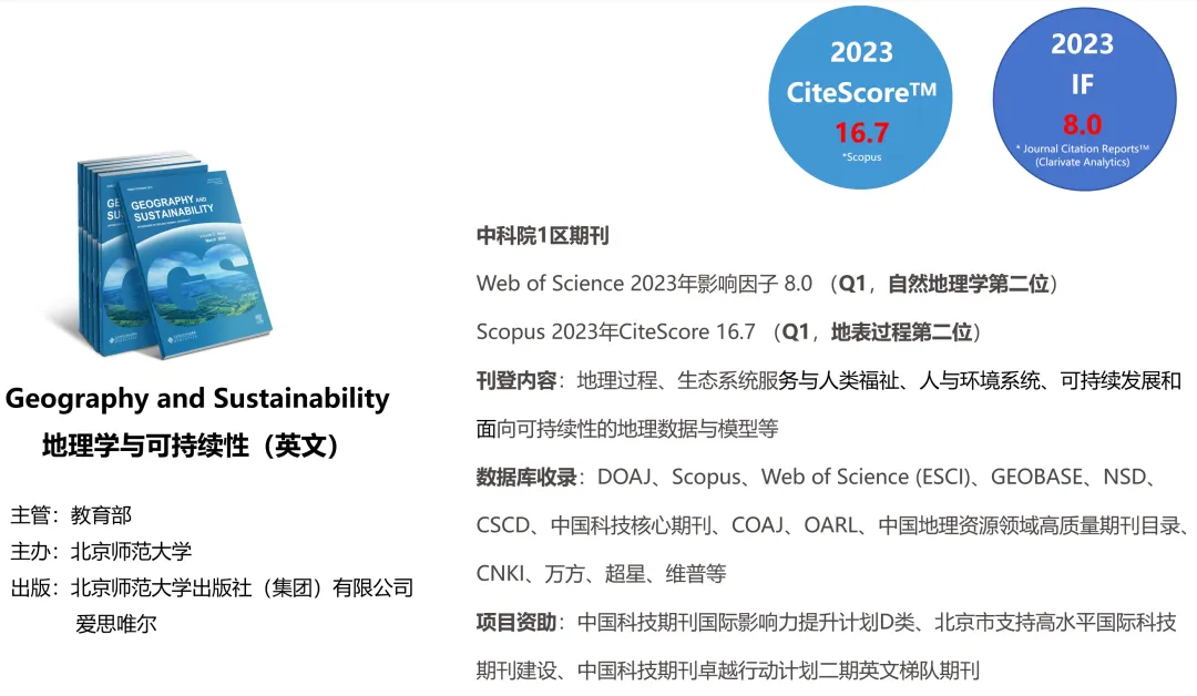 北京师范大学专题征集：2025年地理学与可持续性国际学术会议（预通知）