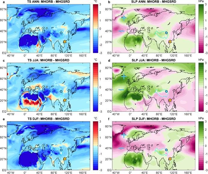 南京大学地理与海洋科学学院科研团队揭示东亚夏季风临界点变化及其驱动机制