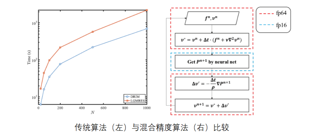 中山大学姚清河教授获评国际先进材料协会（IAAM）青年科学家奖