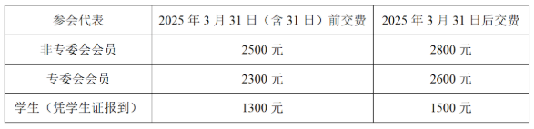 eeb3ebb14601b671a4acfca0f51ca30.png