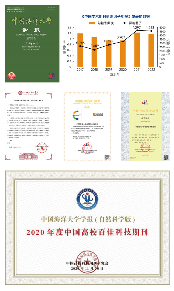 中国海洋大学“期”心协力,“刊”陈出新：建设中国海洋大学海洋特色学术期刊群办刊实践