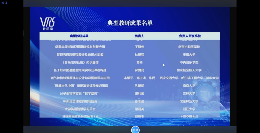 北京航空航天大学教育部虚拟现实技术及应用虚拟教研室建设经验及典型教研成果分享