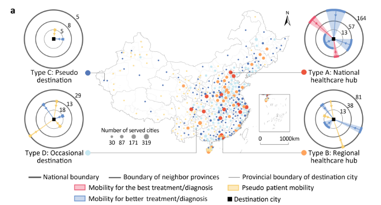 北京大学深圳研究生院赵鹏军教授团队在Nature Cities发文揭示中国城市间就医流动特征
