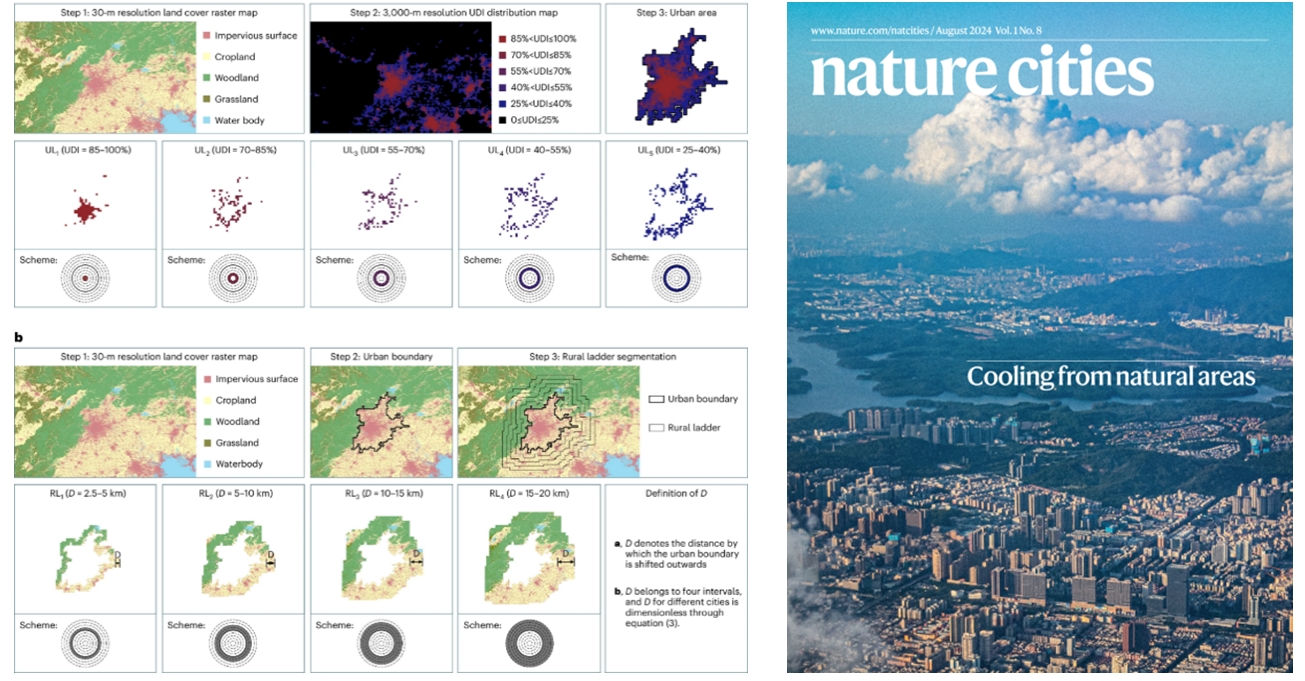 东南大学曹世杰团队在《Nature Cities》以封面论文形式发表最新研究成果