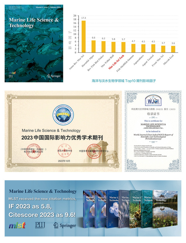 中国海洋大学“期”心协力,“刊”陈出新：建设中国海洋大学海洋特色学术期刊群办刊实践