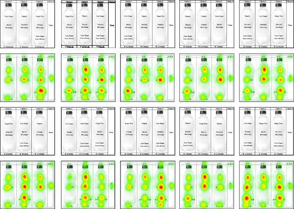 西北农林科技大学经管学院任彦军教授团队在含糖饮料消费方面取得新进展