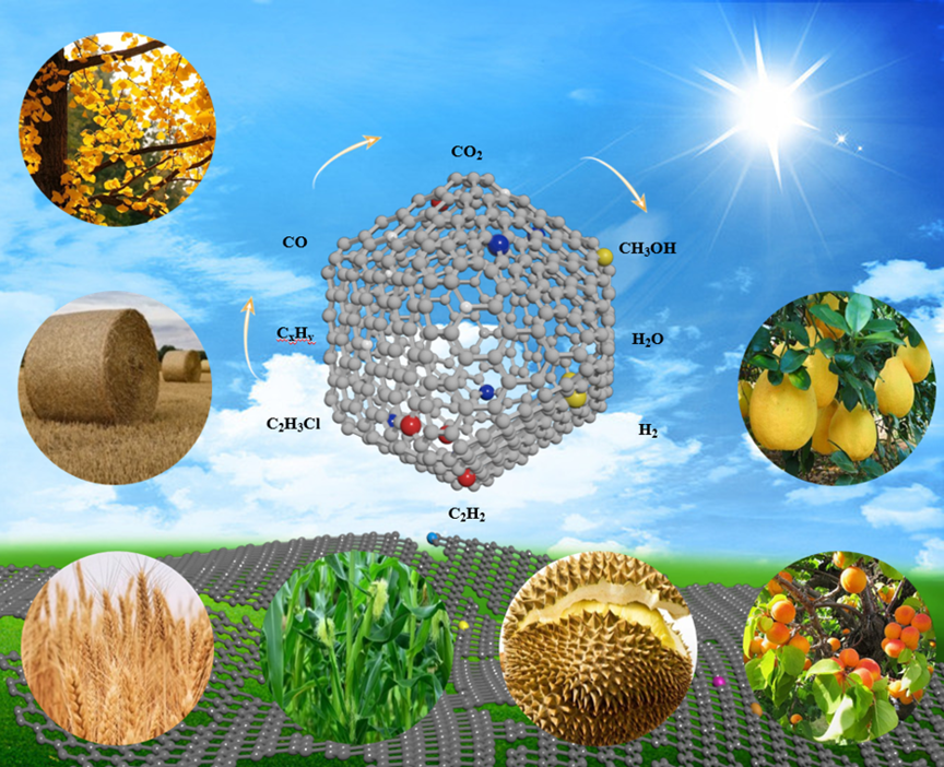 电子科技大学材料学院张亚刚教授团队在生物基新型功能材料领域连续取得高水平研究成果
