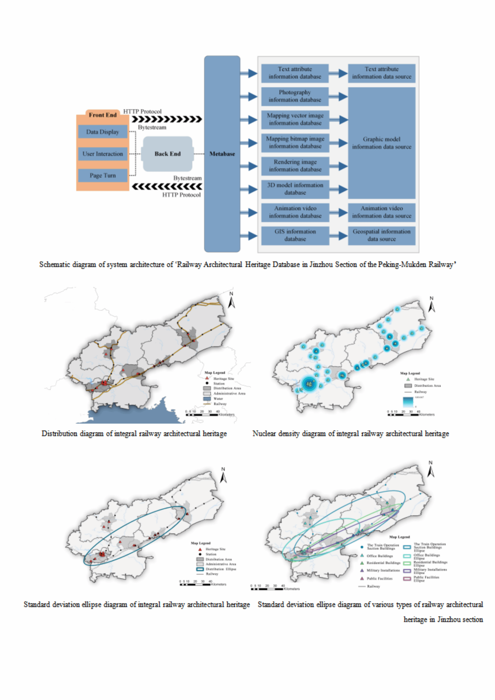 东北大学东北大学江河建筑学院刘抚英教授团队在Frontiers of Architectural Research发表研究成果