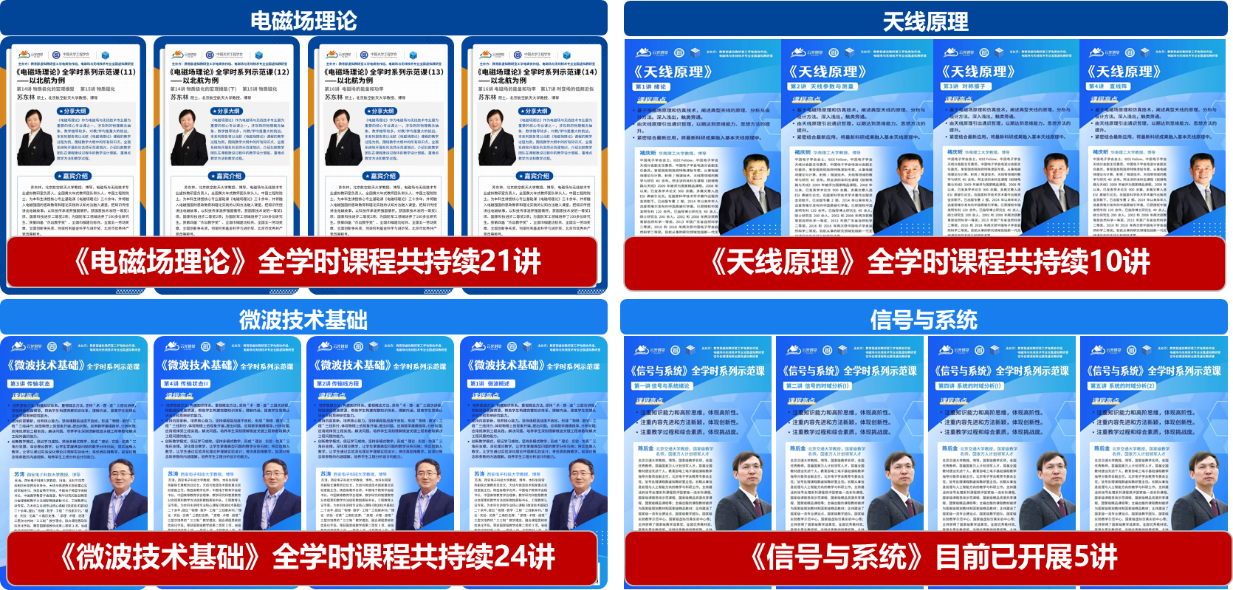 北京航空航天大学全域聚力 电磁强国——教育部电磁场与无线技术专业虚拟教研室典型教研方法分享