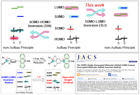 西安交大科研人员在有机自由基领域取得新进展