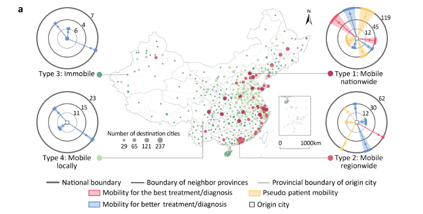 北京大学深圳研究生院赵鹏军教授团队在Nature Cities发文揭示中国城市间就医流动特征