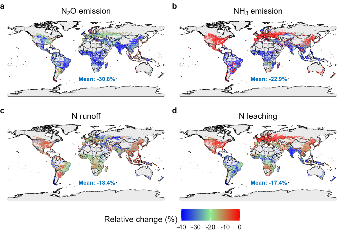 中国农业大学 | 资环学院张福锁院士团队陈永亮副教授课题组在优化管理措施对全球农田氮素损失影响评估方面取得重要进展