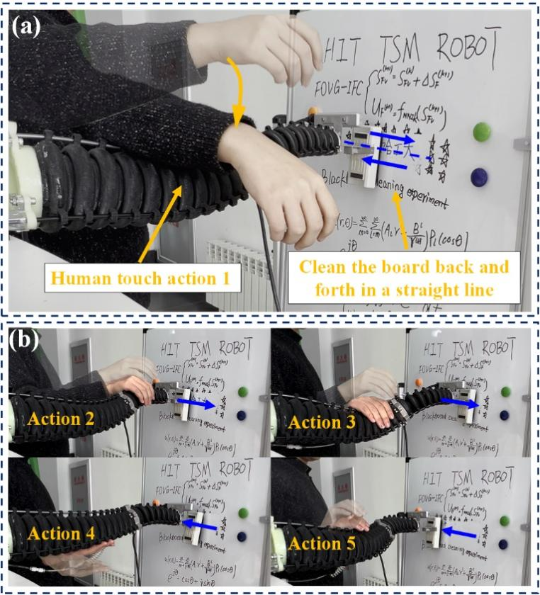 机器人技术与系统全国重点实验室研制出新型TSM软机械手 实现毫米级精度与超强环境适应性