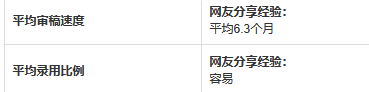 中科院二区综合刊，IF：4.5，必投的水刊，躺平SCI必备