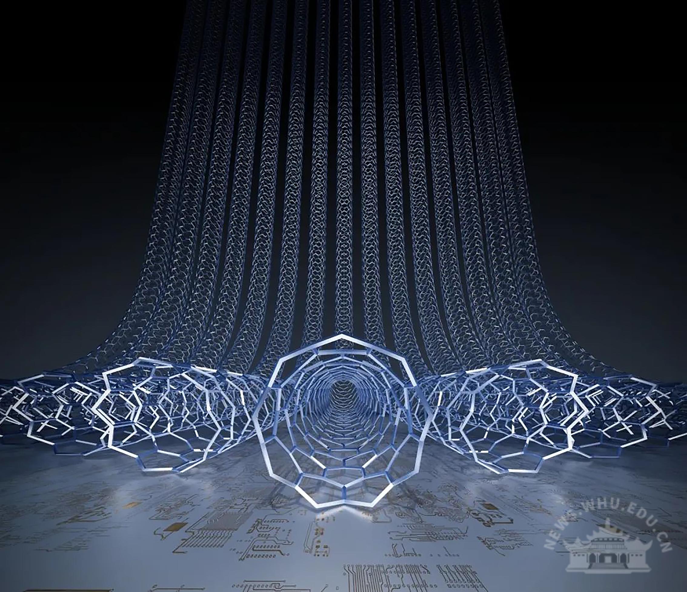 武汉大学欧阳稳根团队与合作者在《科学》发表 同手性碳纳米管范德华晶体的构筑研究成果