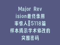 学术会议在线
