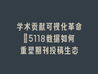 学术会议在线