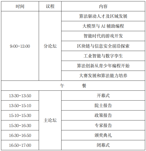 首届CCF算法大会