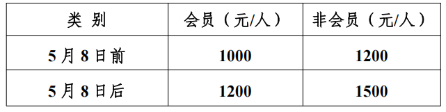 1739328036687755.png 第二届全国复合材料力学性能测试及应用研讨会