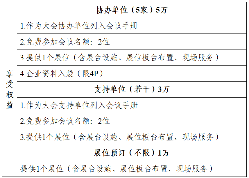 1739328077504402.png 第二届全国复合材料力学性能测试及应用研讨会