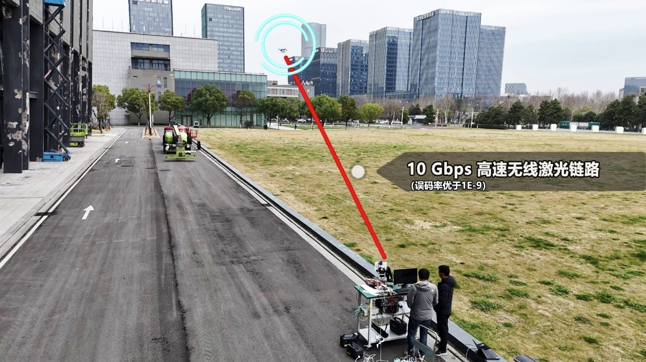 东南大学张在琛团队“无线光通信+无人机载5G基站”系统试验成功