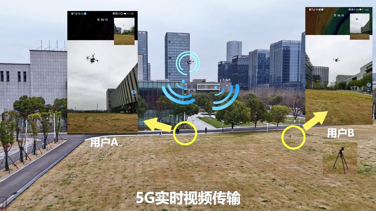 东南大学张在琛团队“无线光通信+无人机载5G基站”系统试验成功