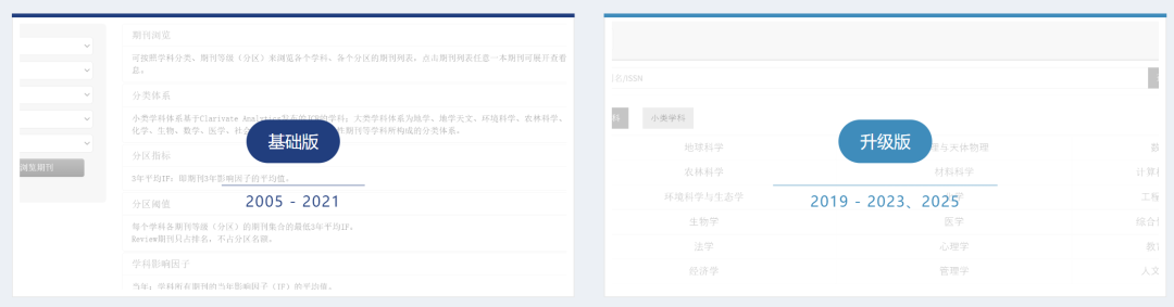 2025中科院分区发布!