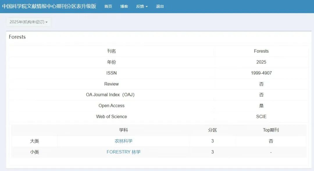 2025中科院分区发布!