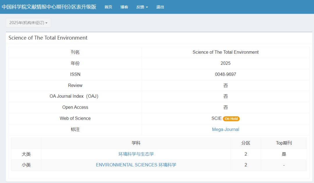 2025中科院分区发布!