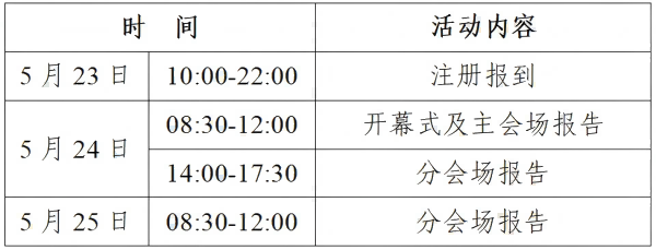 第一届极端环境热防护复合材料、结构与系统学术会议