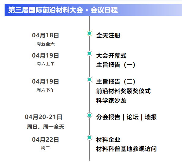 第三届国际前沿材料大会 (ICFM 2025)