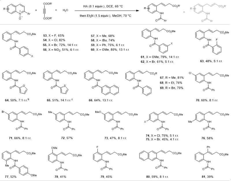 上海交大药学院吴华课题组Nature Chemistry发文发展多组分环化重排策略实现杂环骨架发散性编辑