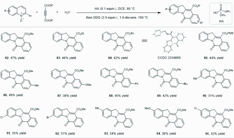 上海交大药学院吴华课题组Nature Chemistry发文发展多组分环化重排策略实现杂环骨架发散性编辑