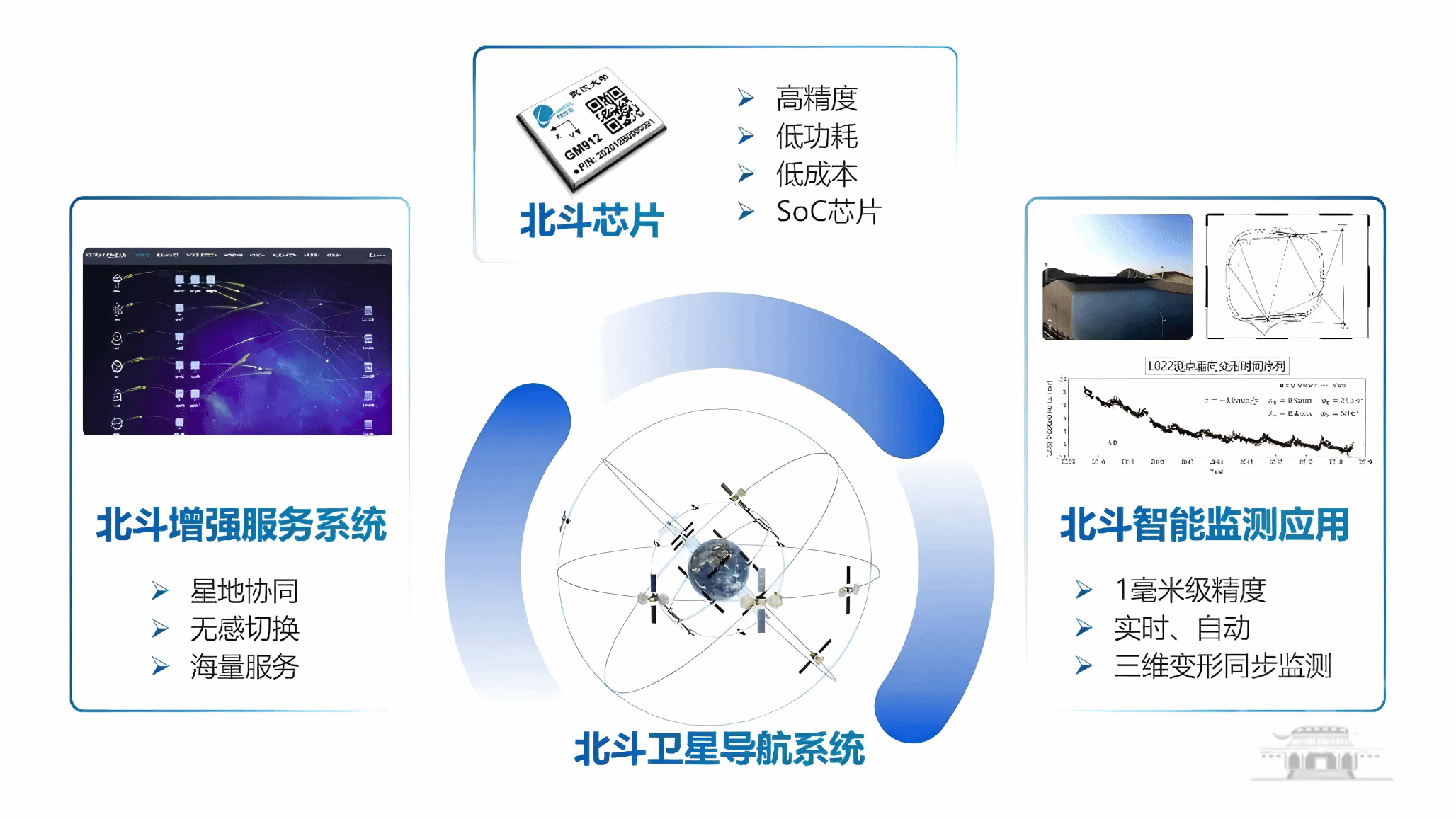 武汉大学我校两项目入选2024年度湖北十大科技进展