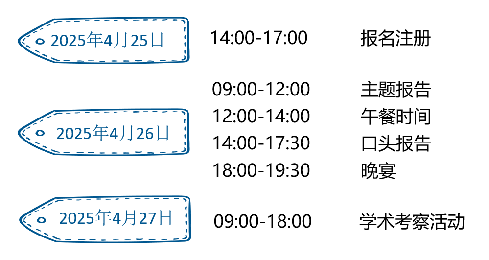 第二届电气技术与自动化工程国际学术会议 (ETAE 2025)