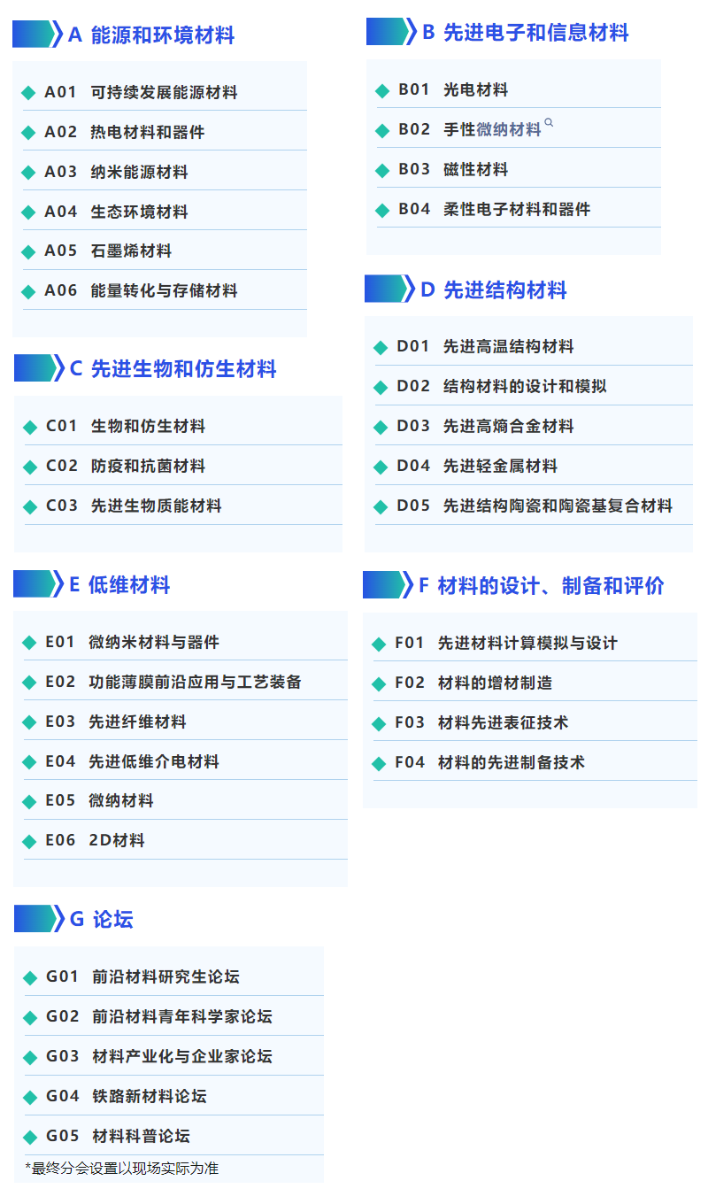 第三届国际前沿材料大会 (ICFM 2025)