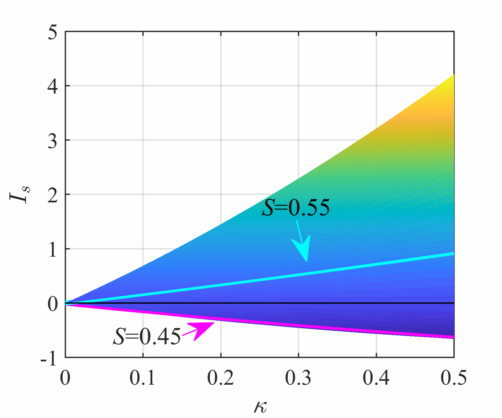 重庆大学重庆大学杨永斌院士团队获期刊《Engineering Structures》桥梁工程领域最佳论文奖