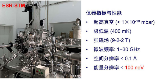 物理所搭建拓扑量子磁体