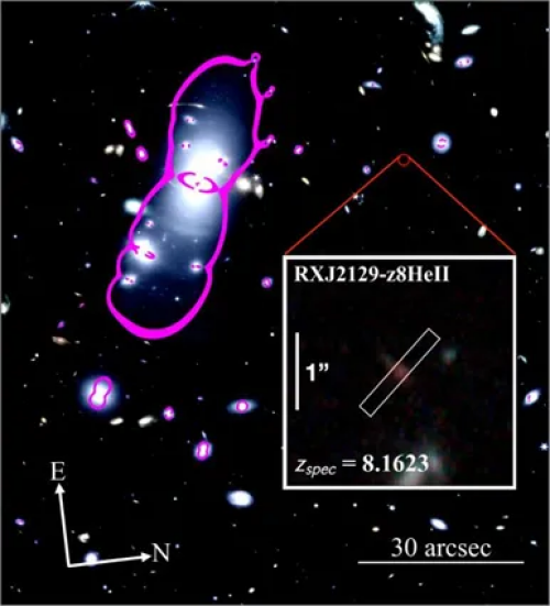 国科大等发现蕴含第一代恒星的候选星系