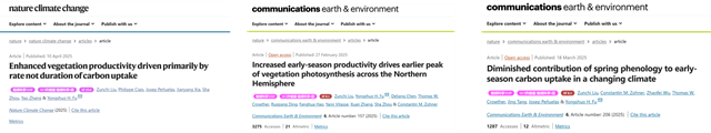 北京师范大学水科学研究院付永硕教授课题组在《自然·气候变化》和《通讯·地球与环境》发表三篇论文揭示植被生长动态变化的主导驱动机制