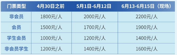 第三十五届电路与系统学术大会
